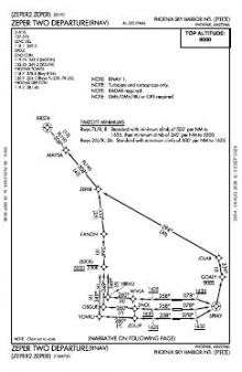ZEPER TWO (RNAV) chart preview