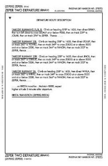 ZEPER TWO (RNAV), CONT.1 chart preview