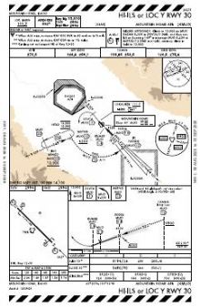 HI-ILS OR LOC Y RWY 30 chart preview