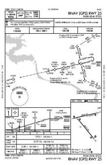 RNAV (GPS) RWY 25 chart preview