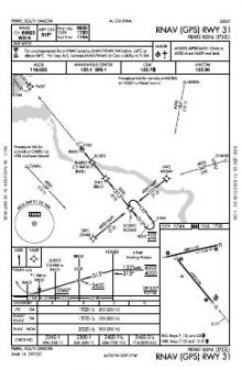 RNAV (GPS) RWY 31 chart preview
