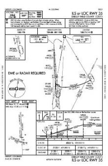 ILS OR LOC RWY 35 chart preview