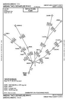 MRSHH TWO (RNAV) chart preview