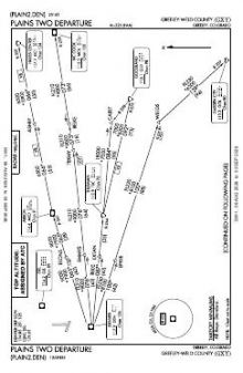 PLAINS TWO chart preview