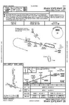 RNAV (GPS) RWY 28 chart preview