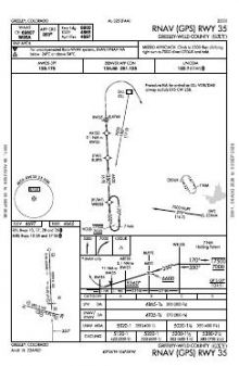 RNAV (GPS) RWY 35 chart preview