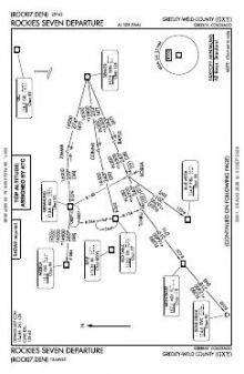 ROCKIES SEVEN chart preview