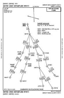 SKYEE ONE (RNAV) chart preview
