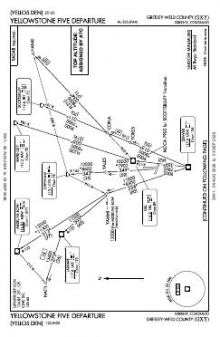 YELLOWSTONE FIVE chart preview