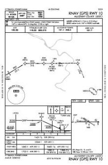 RNAV (GPS) RWY 10 chart preview