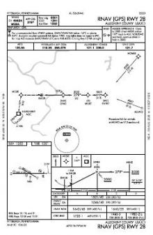 RNAV (GPS) RWY 28 chart preview