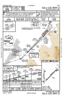 ILS OR LOC RWY 21 chart preview