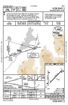 VOR RWY 03 chart preview