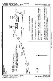 CDOGG FOUR (RNAV) chart preview