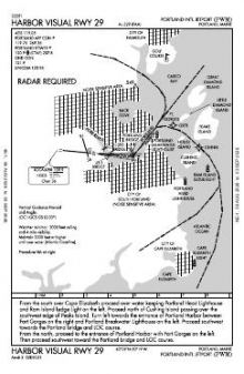 HARBOR VISUAL RWY 29 chart preview