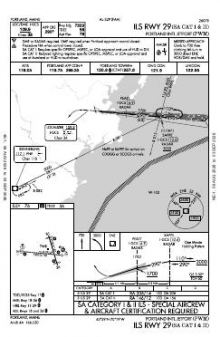 ILS RWY 29 (SA CAT I - II) chart preview