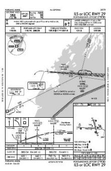 ILS OR LOC RWY 29 chart preview