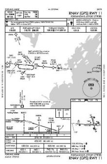 RNAV (GPS) RWY 11 chart preview