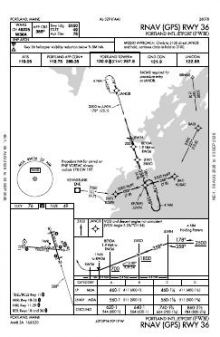 RNAV (GPS) RWY 36 chart preview