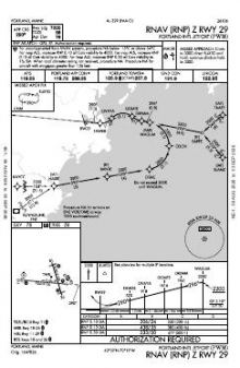 RNAV (RNP) Z RWY 29 chart preview