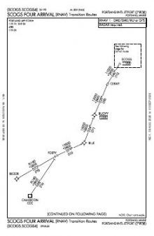 SCOGS FOUR (RNAV) chart preview