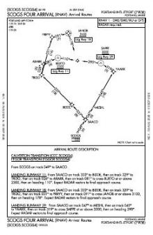 SCOGS FOUR (RNAV), CONT.1 chart preview