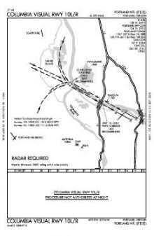 COLUMBIA VISUAL RWY 10L/R chart preview