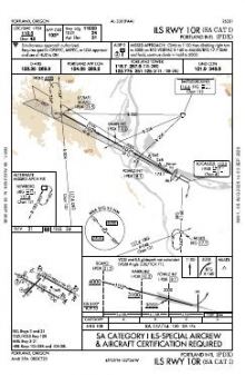 ILS RWY 10R (SA CAT I) chart preview
