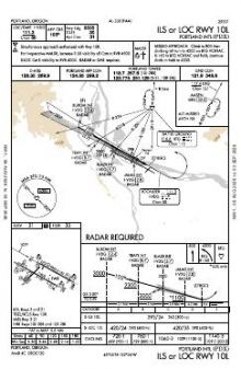 ILS OR LOC RWY 10L chart preview