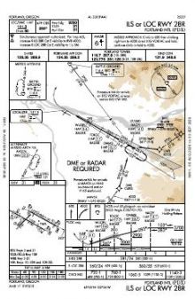 ILS OR LOC RWY 28R chart preview