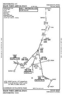 KRATR THREE (RNAV) chart preview