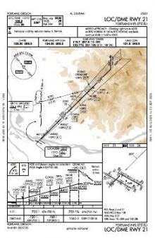 LOC/DME RWY 21 chart preview