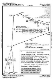 MINNE FIVE (RNAV) chart preview