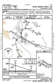 RNAV (RNP) Z RWY 10L chart preview
