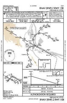 RNAV (RNP) Z RWY 10R chart preview