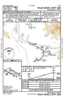 RNAV (RNP) Z RWY 28R chart preview