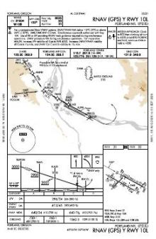RNAV (GPS) Y RWY 10L chart preview