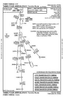 TMBRS FOUR (RNAV) chart preview