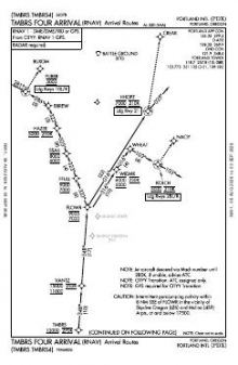 TMBRS FOUR (RNAV), CONT.1 chart preview