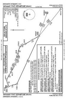 WHAMY FIVE (RNAV) chart preview