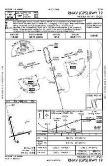 RNAV (GPS) RWY 19 chart preview
