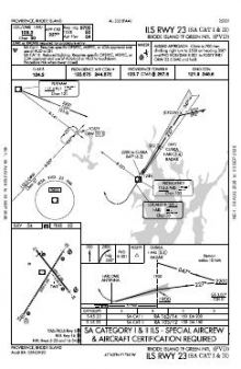 ILS RWY 23 (SA CAT I - II) chart preview