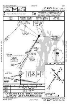 ILS RWY 05 (CAT II - III) chart preview