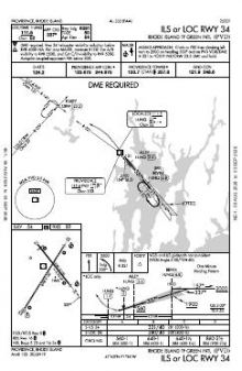 ILS OR LOC RWY 34 chart preview