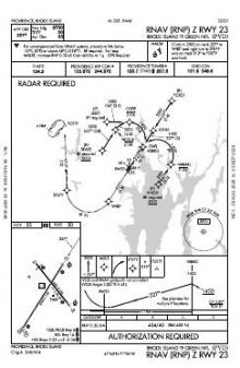 RNAV (RNP) Z RWY 23 chart preview