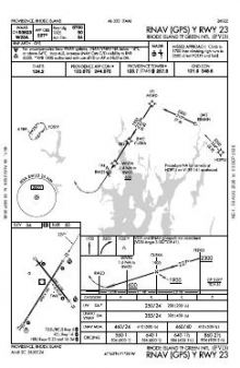RNAV (GPS) Y RWY 23 chart preview