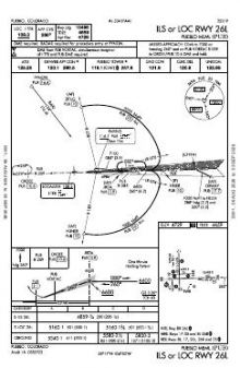 ILS OR LOC RWY 26L chart preview