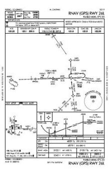 RNAV (GPS) RWY 26L chart preview