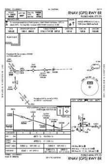 RNAV (GPS) RWY 08R chart preview