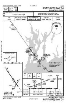 RNAV (GPS) RWY 34 chart preview